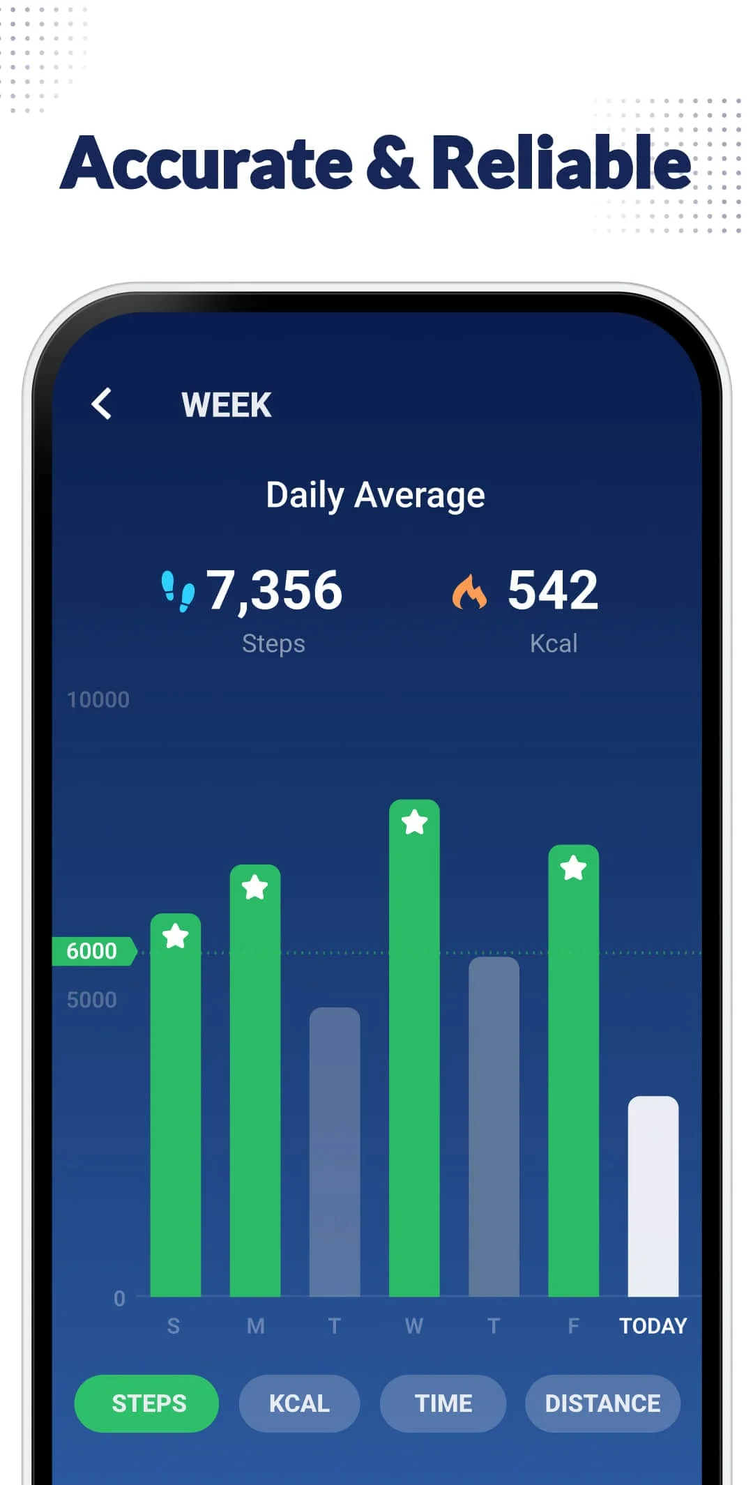 Step Counter - Pedometer Screenshot 3