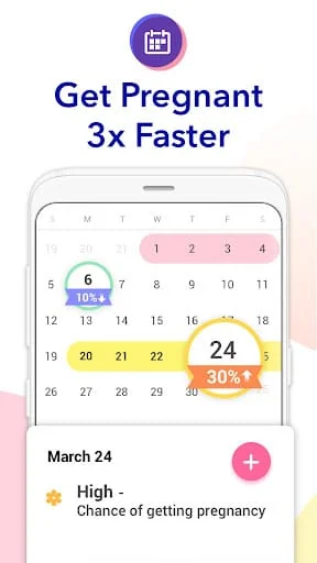 Ovulation Calendar & Fertility Screenshot 2