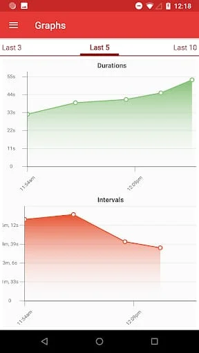 Contractions Timer for Labor Screenshot 2