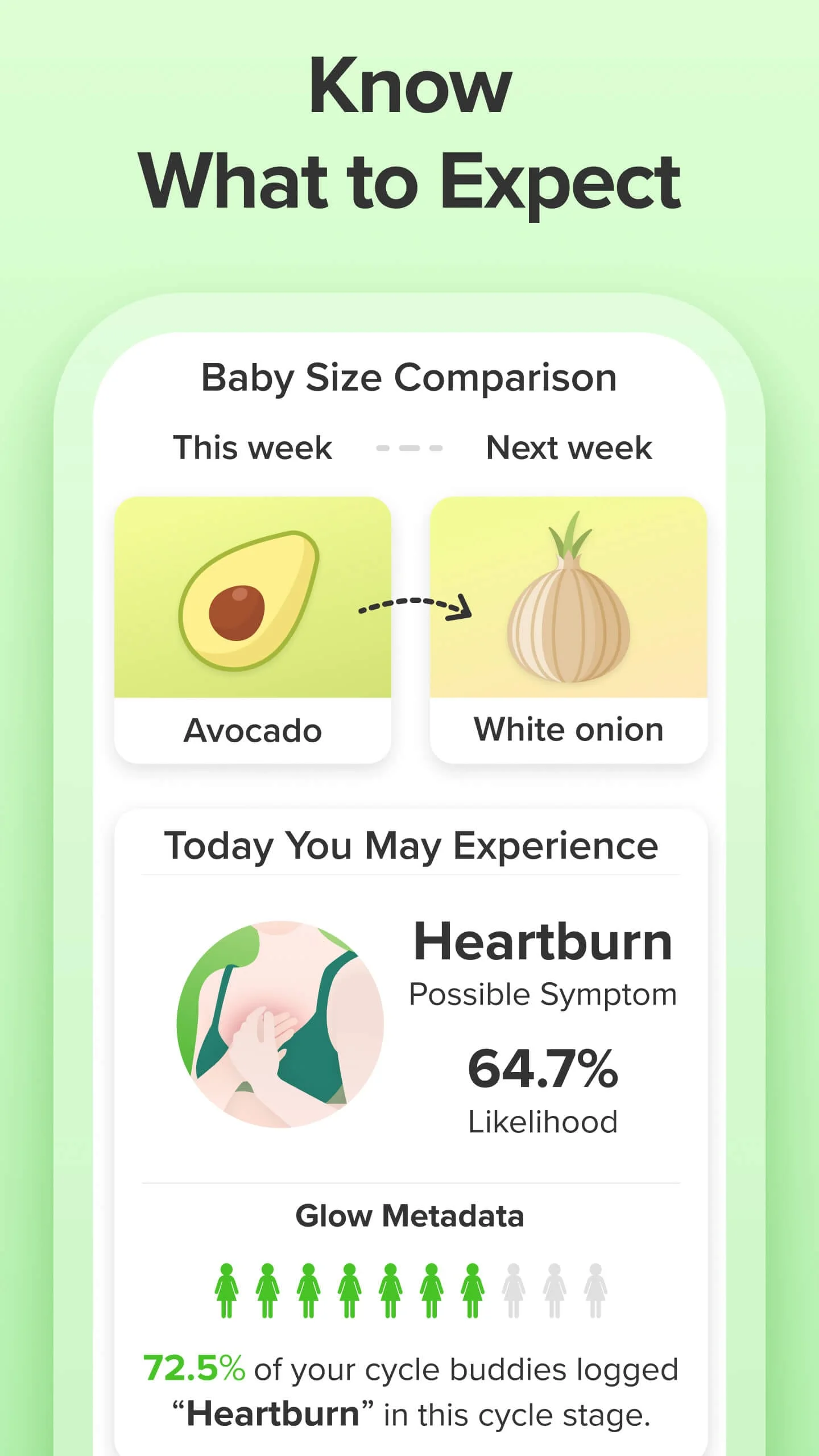 Glow: Track. Shop. Nurture. Screenshot 4