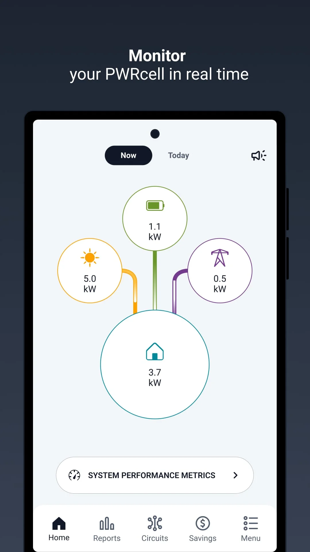 Generac PWRview Screenshot 1