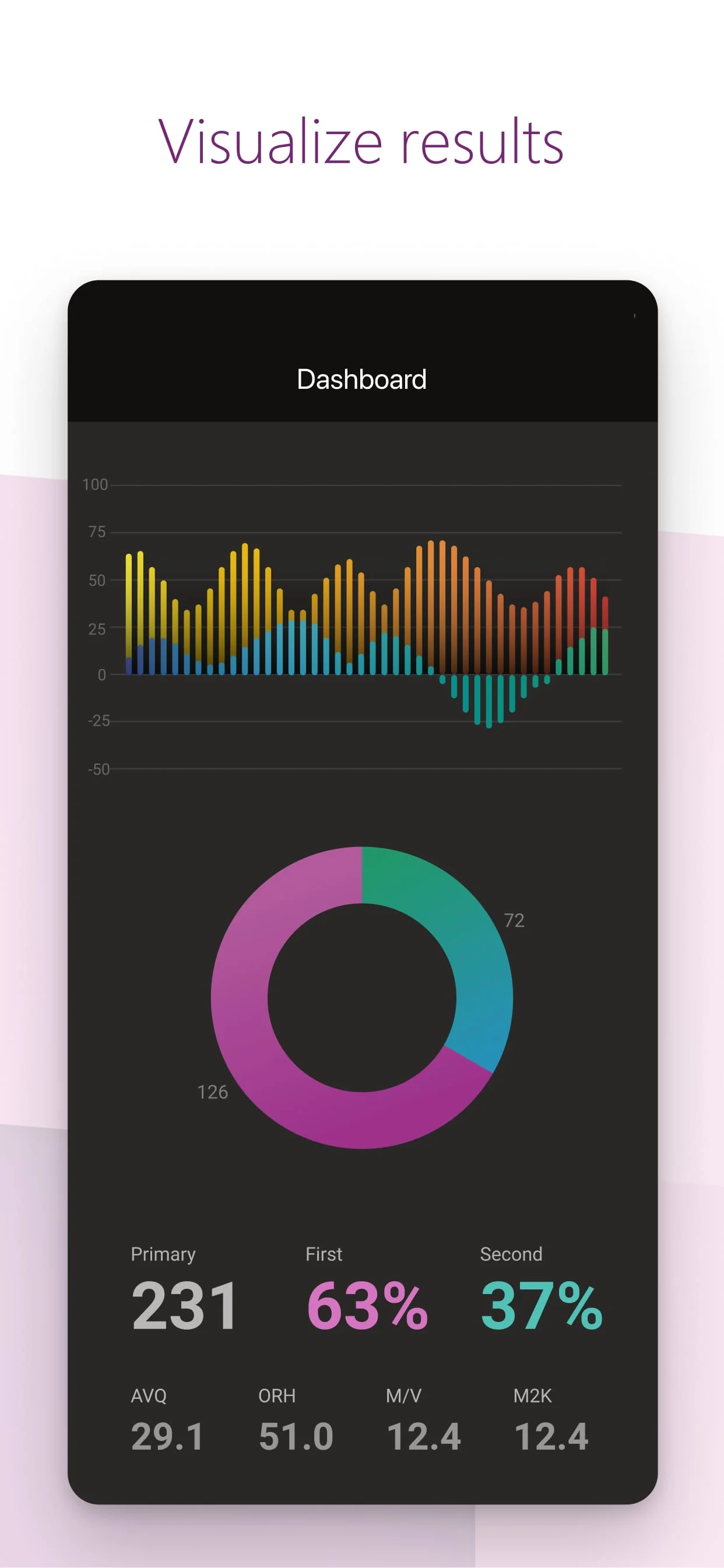 Power Apps Screenshot 4