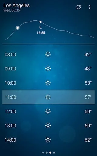 Weather Screenshot 4