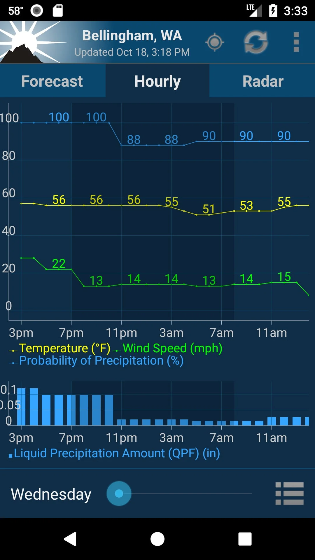 NOAA Weather Unofficial Screenshot 4