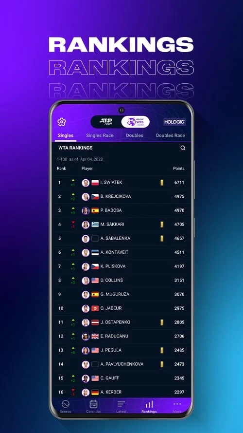 ATP WTA Live Screenshot 4